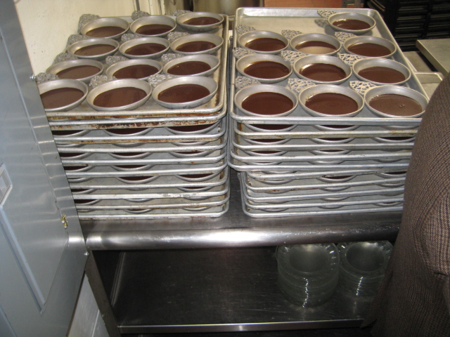 {short description of image}